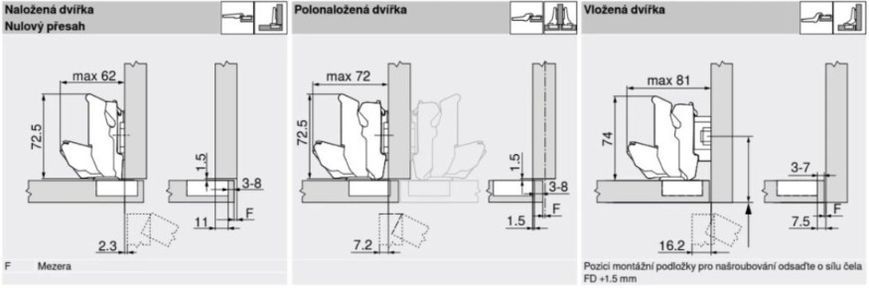 BLUM 70T7590.TL naložen&yacute; s nulov&yacute;m presahom, Tip-on, Inserta 155&deg; 0038718 фото