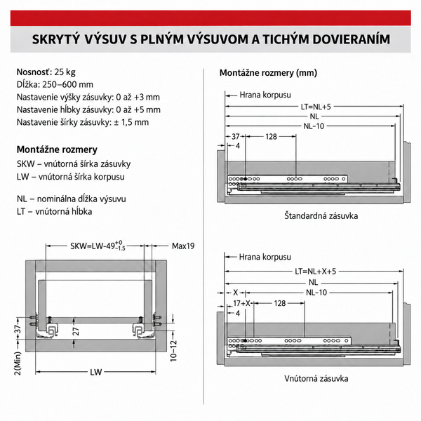 Skryt&yacute; v&yacute;suv LinkenSystem L=600 (25 kg) 18mm SYNCHRO-3D, pln&yacute;, s tlmen&iacute;m + z&aacute;mok 0059925 фото